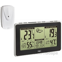 Метеостанция TFA "Mondo" (35115101)