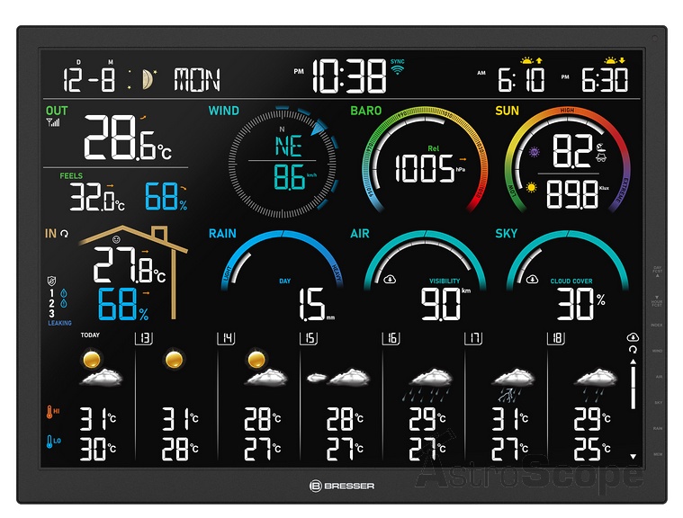 Метеостанция Bresser 4CAST 18,5" WiFi Weather Station 8-in-1 (15197) - Фото 2
