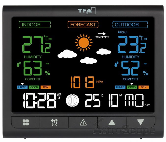 Метеостанция TFA Contrast (35117101) - Фото 2